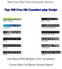 Thumbnail Top 100 Free Hit Counters php Website Script